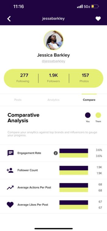 Comp-Analysis---DNA-for-Insta